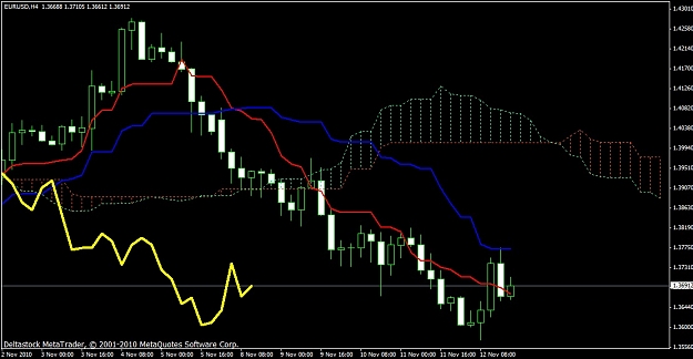 Click to Enlarge

Name: eurusdh4.jpg
Size: 137 KB