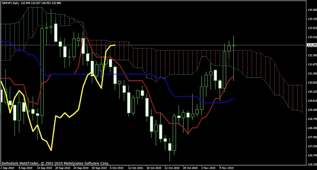 Click to Enlarge

Name: gbpjpydaily.jpg
Size: 167 KB