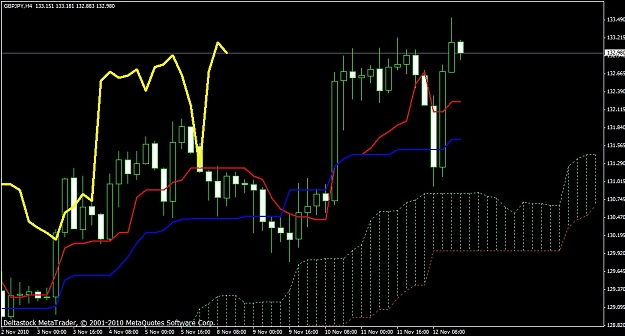 Click to Enlarge

Name: gbpjpyh4.jpg
Size: 157 KB