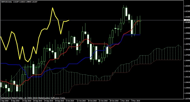 Click to Enlarge

Name: gbpusddaily.jpg
Size: 167 KB
