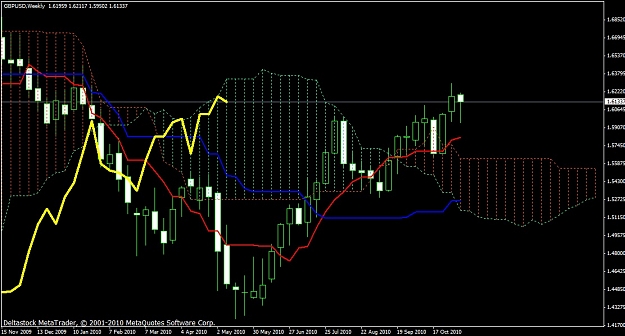 Click to Enlarge

Name: gbpusdweekly.jpg
Size: 180 KB