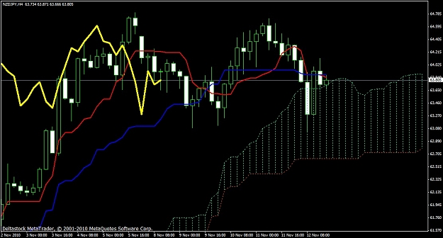 Click to Enlarge

Name: nzdjpyh4.jpg
Size: 162 KB