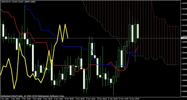 Click to Enlarge

Name: usdcadh4.jpg
Size: 194 KB