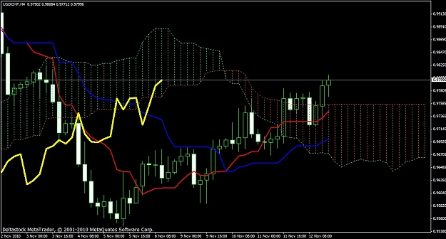 Click to Enlarge

Name: usdchfh4.jpg
Size: 178 KB