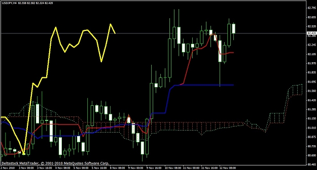 Click to Enlarge

Name: usdjpyh4.jpg
Size: 142 KB