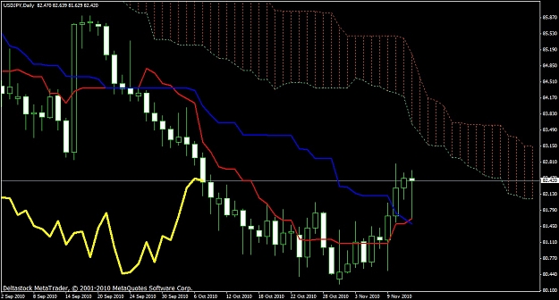 Click to Enlarge

Name: usdjpydaily.jpg
Size: 164 KB