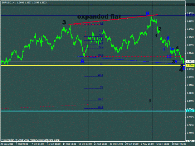 Click to Enlarge

Name: eur11.gif
Size: 19 KB