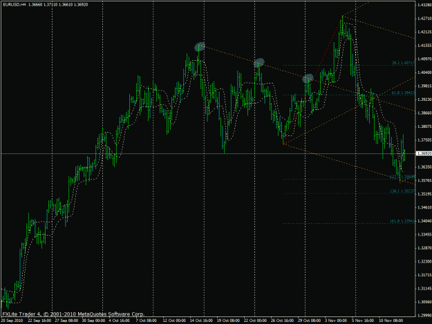 Click to Enlarge

Name: eurusd131110.gif
Size: 27 KB