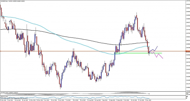 Click to Enlarge

Name: eurgbp14.jpg
Size: 110 KB