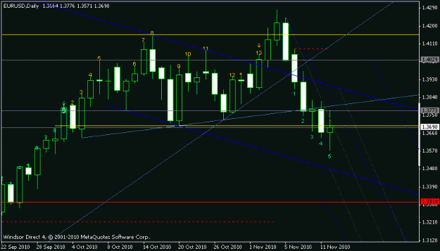 Click to Enlarge

Name: usdx1.gif
Size: 13 KB