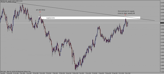 Click to Enlarge

Name: cable daily.jpg
Size: 72 KB