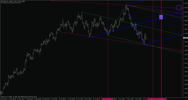 Click to Enlarge

Name: eurusd2-h4.gif
Size: 27 KB
