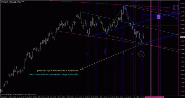Click to Enlarge

Name: eurusd3-h4.gif
Size: 44 KB