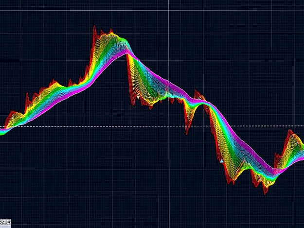Click to Enlarge

Name: EUR-JPY.jpg
Size: 63 KB