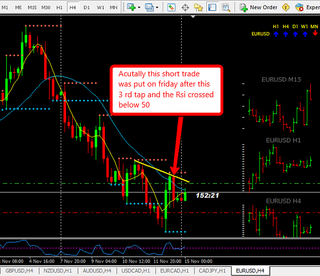 Click to Enlarge

Name: Eurusd_3_tap_on_friday_4_hr.png
Size: 42 KB