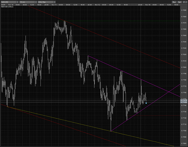 Click to Enlarge

Name: NZDUSD triangle buy div TP M15 15112010.PNG
Size: 107 KB
