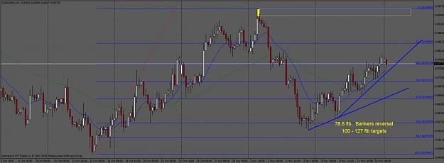Click to Enlarge

Name: 11.14usdchf4h.jpg
Size: 79 KB
