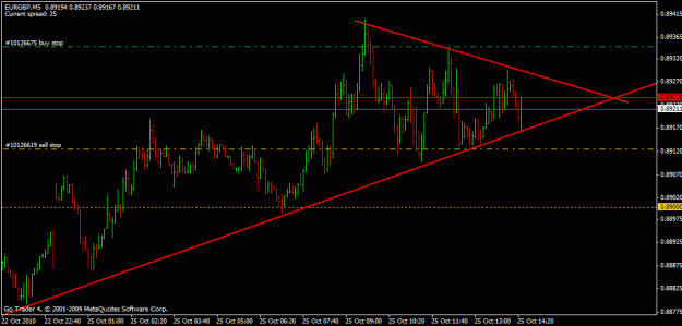 Click to Enlarge

Name: eur gbp 5min open.gif
Size: 17 KB