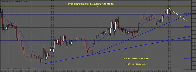 Click to Enlarge

Name: 11.14usdch1h.jpg
Size: 84 KB