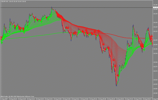 Click to Enlarge

Name: gbpusd1m.gif
Size: 29 KB