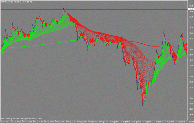 Click to Enlarge

Name: gbpusd1m.gif
Size: 29 KB