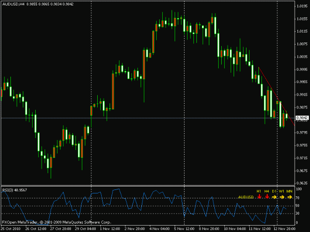 Click to Enlarge

Name: audusd.gif
Size: 15 KB