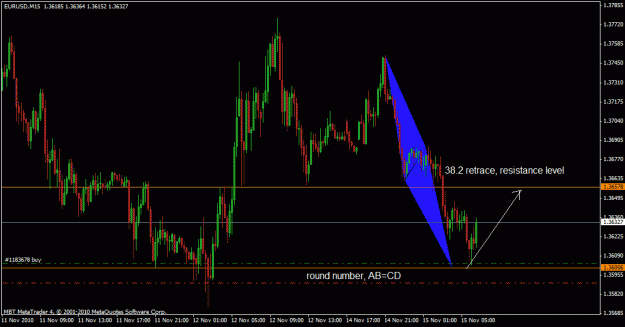 Click to Enlarge

Name: forex367.gif
Size: 22 KB