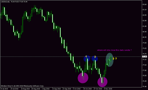 Click to Enlarge

Name: global index nov 15.gif
Size: 12 KB