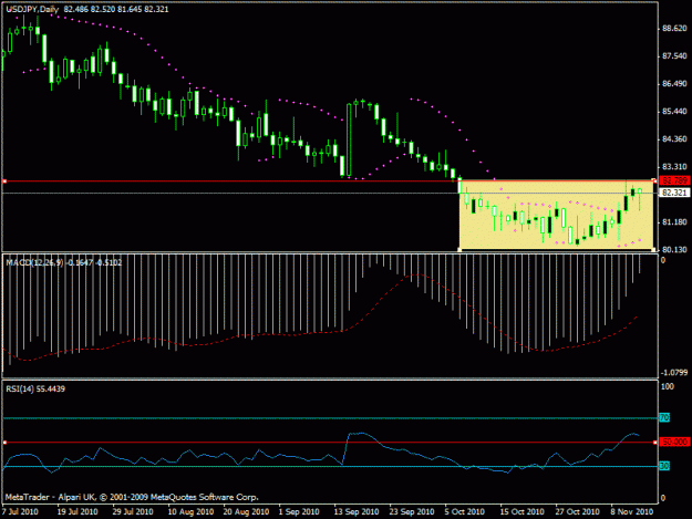 Click to Enlarge

Name: 7 - usdjpy day.gif
Size: 16 KB