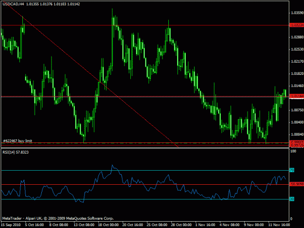 Click to Enlarge

Name: 7 - usdcad - h4.gif
Size: 19 KB