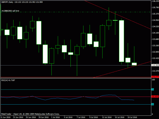 Click to Enlarge

Name: 7 - gbpjpy- current daily candle.gif
Size: 15 KB
