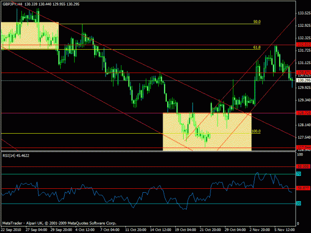 Click to Enlarge

Name: 7 - gbpjpy  currend h4.gif
Size: 20 KB