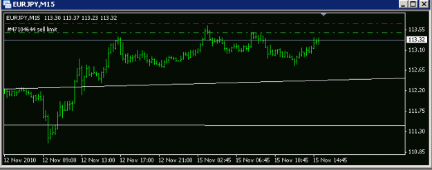 Click to Enlarge

Name: ey sell limit.gif
Size: 7 KB