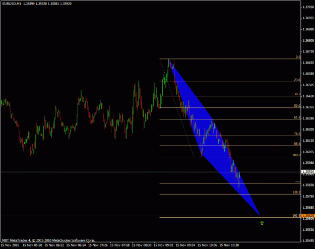 Click to Enlarge

Name: forex370.gif
Size: 19 KB