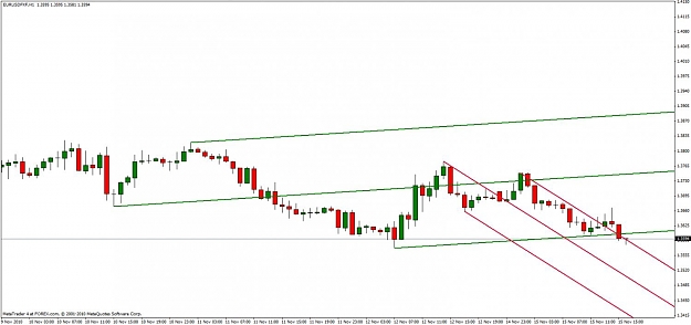 Click to Enlarge

Name: eur-usd 11-15-10-5.jpg
Size: 76 KB