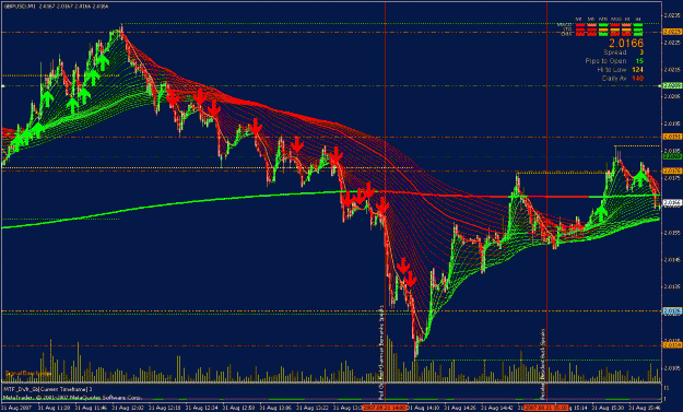 Click to Enlarge

Name: gbpusd1m.gif
Size: 49 KB