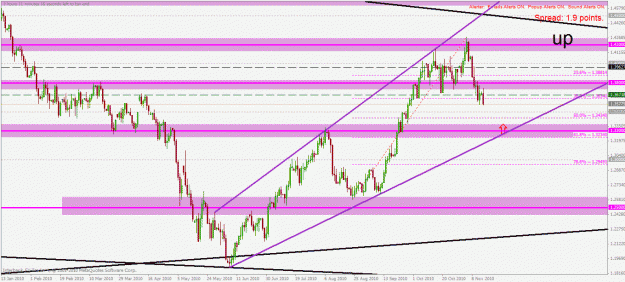Click to Enlarge

Name: eurusd d1 15.11.2010.gif
Size: 33 KB