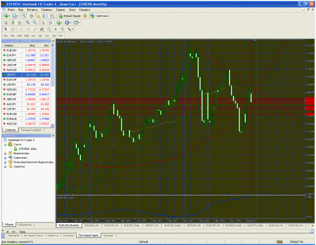 Click to Enlarge

Name: eurusd monthly.gif
Size: 78 KB