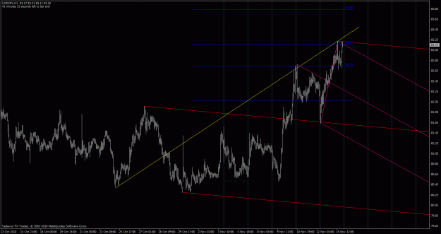 Click to Enlarge

Name: usdjpy-h1.gif
Size: 32 KB