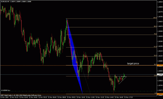 Click to Enlarge

Name: forex372.gif
Size: 25 KB