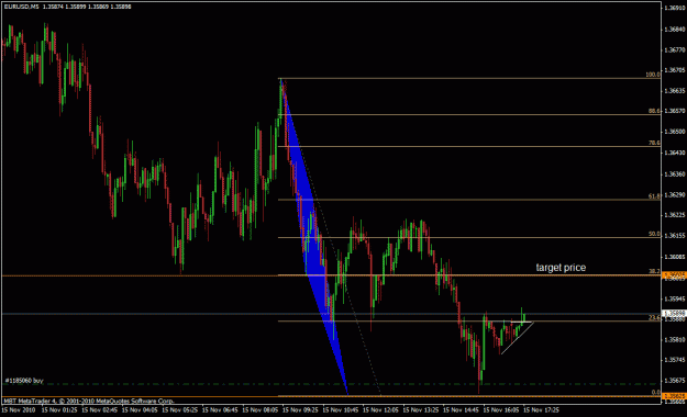 Click to Enlarge

Name: forex372.gif
Size: 25 KB