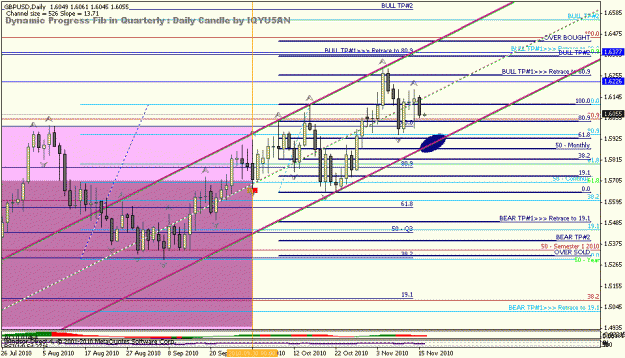 Click to Enlarge

Name: nov 16  daily.gif
Size: 23 KB