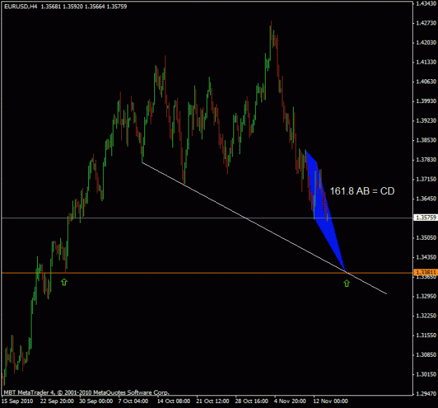 Click to Enlarge

Name: forex373.gif
Size: 16 KB