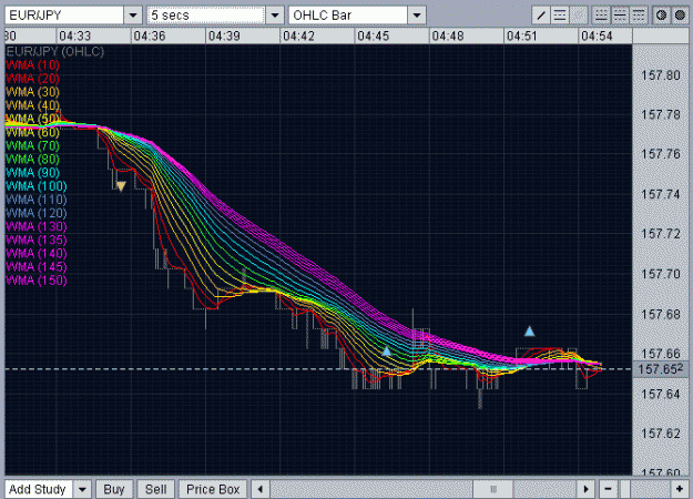 Click to Enlarge

Name: live trade 2.gif
Size: 30 KB