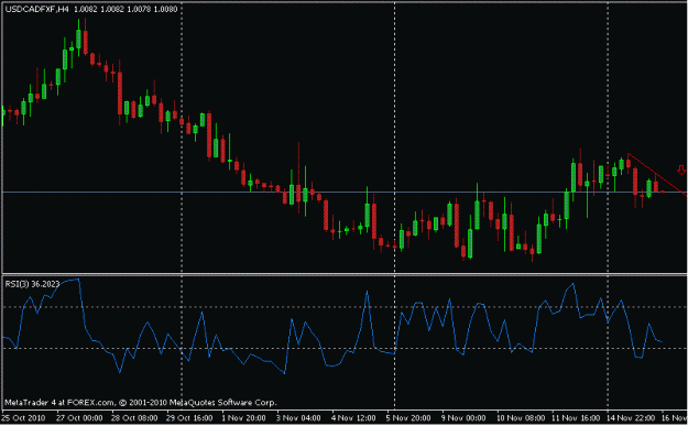 Click to Enlarge

Name: usdcad h4.GIF
Size: 14 KB