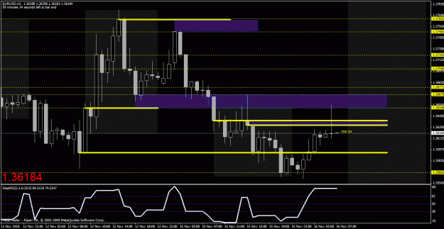 Click to Enlarge

Name: chart 1.gif
Size: 30 KB