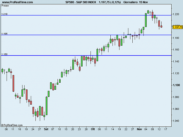 Click to Enlarge

Name: S&P 500 INDEX.png
Size: 8 KB
