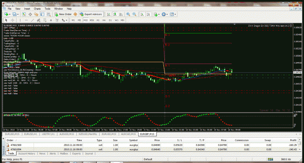 Click to Enlarge

Name: eurgbp1.gif
Size: 65 KB