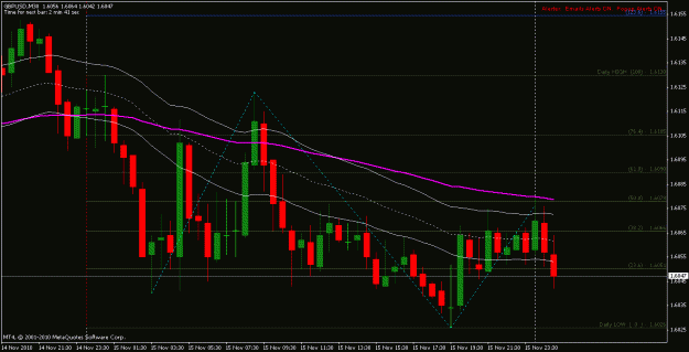 Click to Enlarge

Name: gbpusd%20m30%20sonic%2016nov10.gif
Size: 21 KB