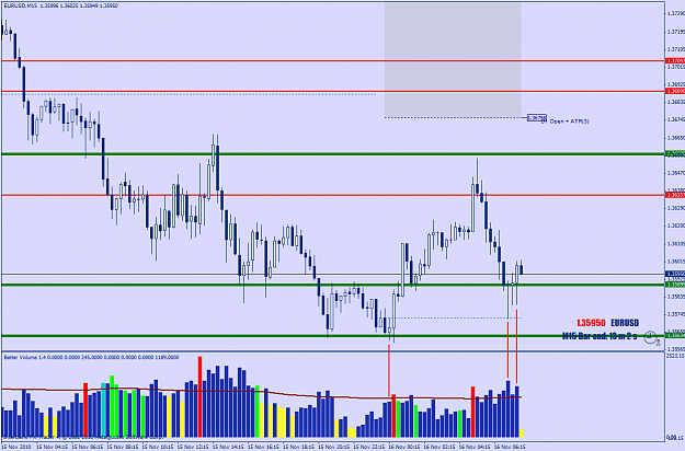 Click to Enlarge

Name: eu_m15_2010-11-16.png
Size: 49 KB